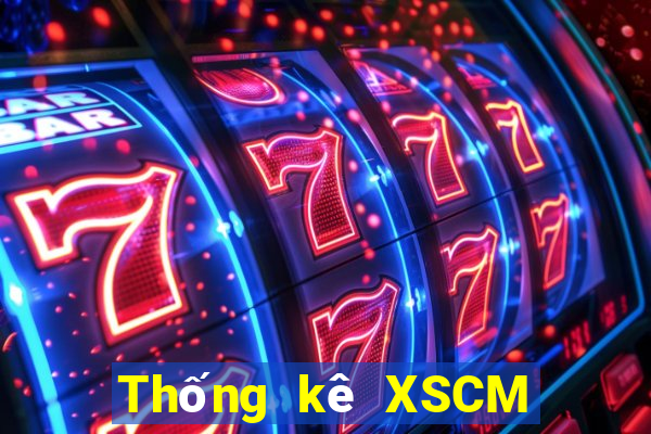 Thống kê XSCM ngày 17