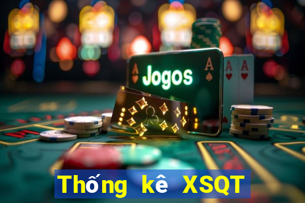 Thống kê XSQT ngày 17