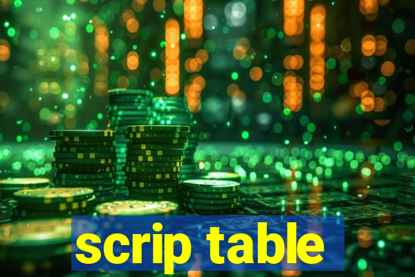 scrip table