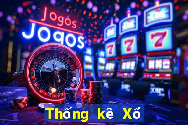 Thống kê Xổ Số max 3d pro ngày 11