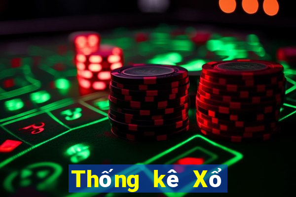 Thống kê Xổ Số Đồng Nai ngày 20