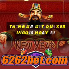 THỐNG KÊ KẾT QUẢ XSBINGO18 ngày 31