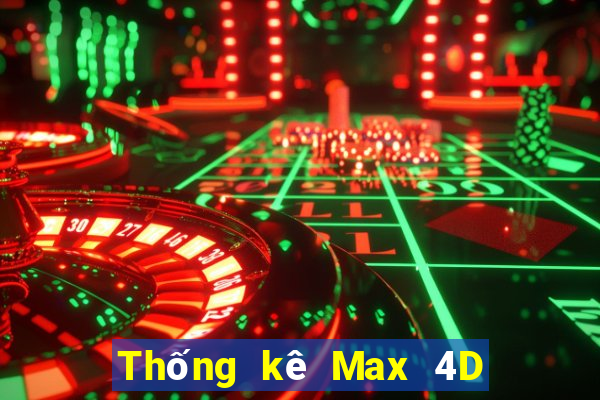 Thống kê Max 4D ngày 19