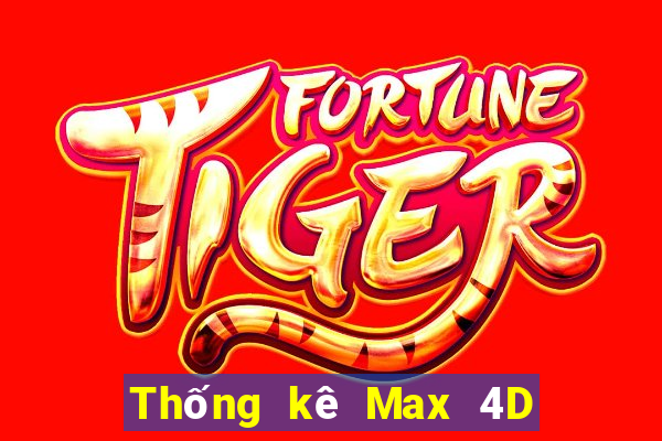 Thống kê Max 4D ngày 19