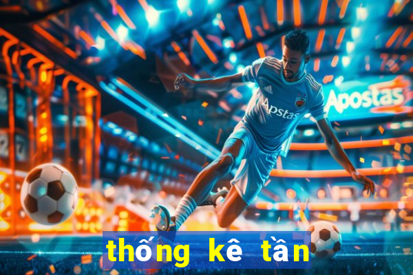 thống kê tần suất xổ số khánh hòa