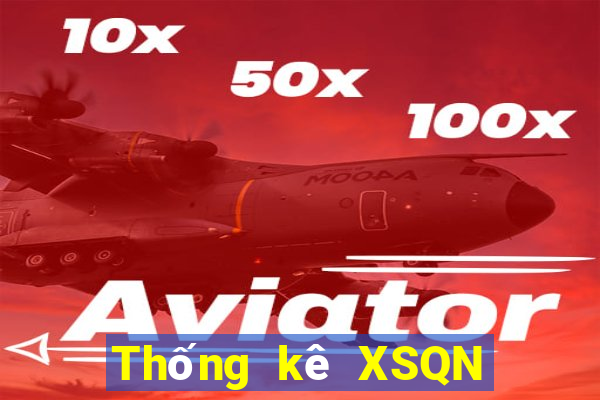 Thống kê XSQN ngày 28