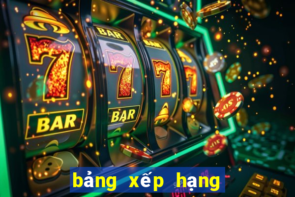 bảng xếp hạng bóng đá ba lan