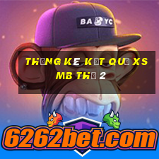 THỐNG KÊ KẾT QUẢ XSMB Thứ 2