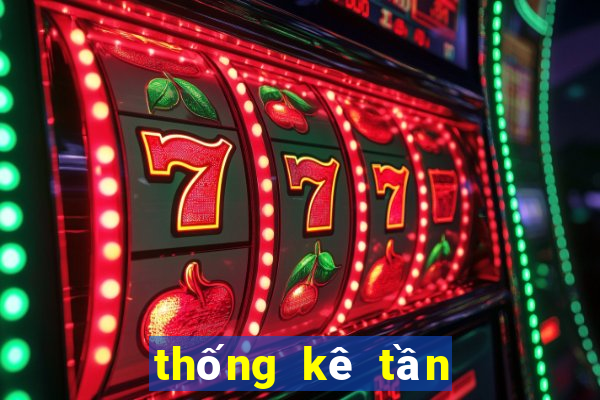 thống kê tần suất xổ số nam định