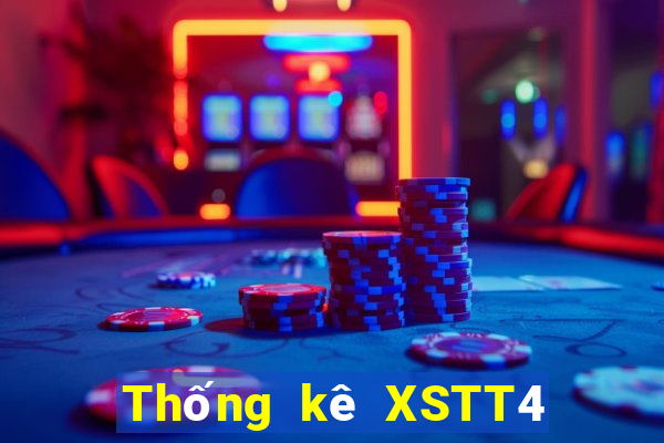 Thống kê XSTT4 ngày 14