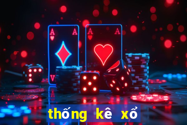 thống kê xổ số miền bắc 00 99