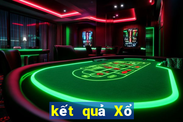 kết quả Xổ Số Cà Mau ngày 20