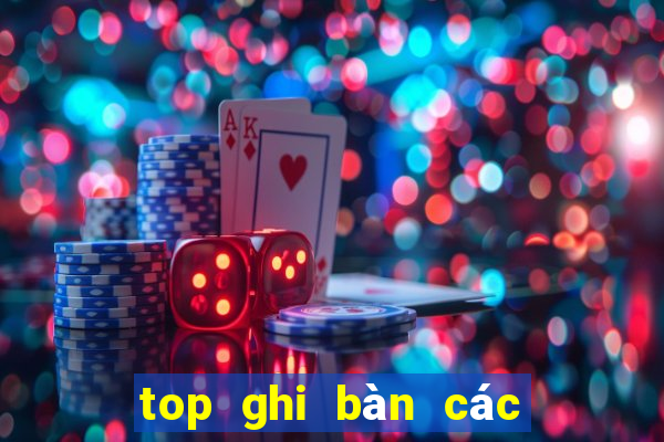 top ghi bàn các giải vô địch châu âu