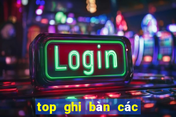 top ghi bàn các giải vô địch châu âu