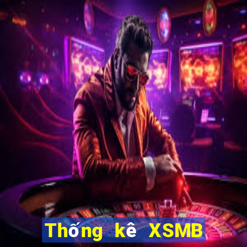 Thống kê XSMB ngày 15