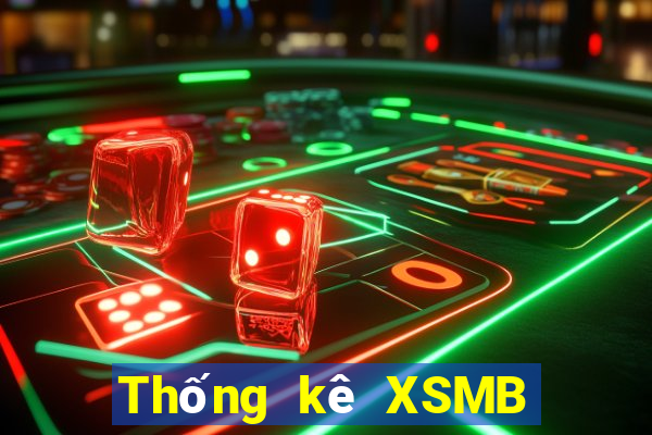 Thống kê XSMB ngày 15