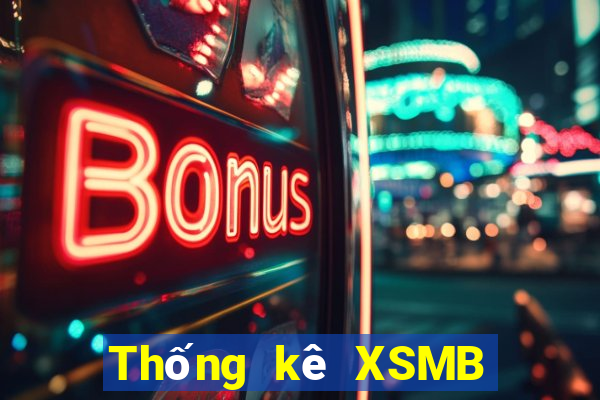 Thống kê XSMB ngày 15