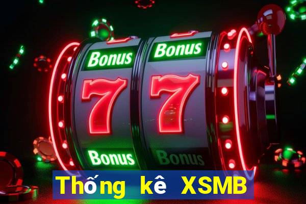 Thống kê XSMB ngày 15