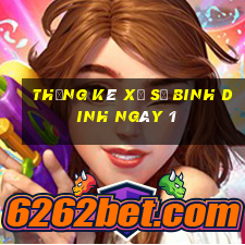 Thống kê Xổ Số binh dinh ngày 1