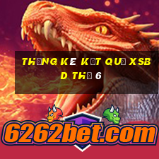 THỐNG KÊ KẾT QUẢ XSBD Thứ 6