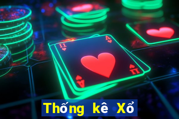 Thống kê Xổ Số bắc ninh ngày 23