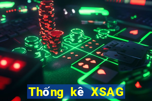 Thống kê XSAG ngày 19