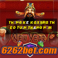 thống kê kqxsmb theo tuần tháng năm