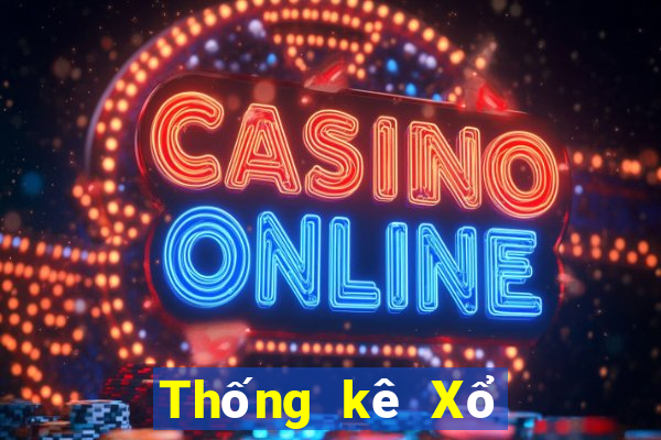 Thống kê Xổ Số đắk lắk ngày 4