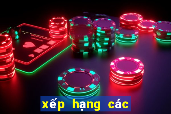 xếp hạng các giải vô địch quốc gia châu âu