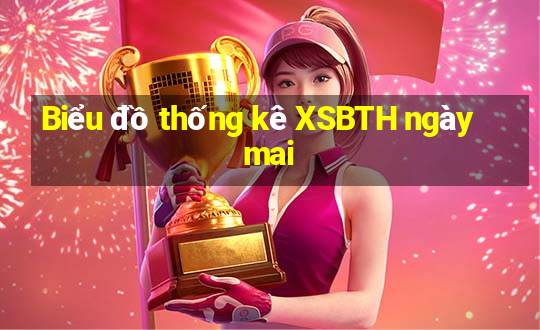 Biểu đồ thống kê XSBTH ngày mai