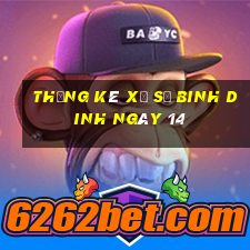 Thống kê Xổ Số binh dinh ngày 14