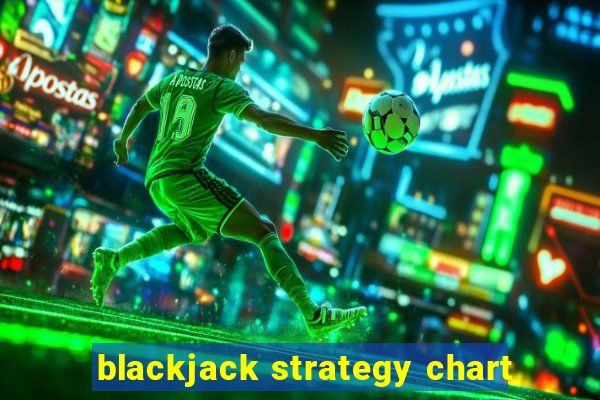 blackjack strategy chart