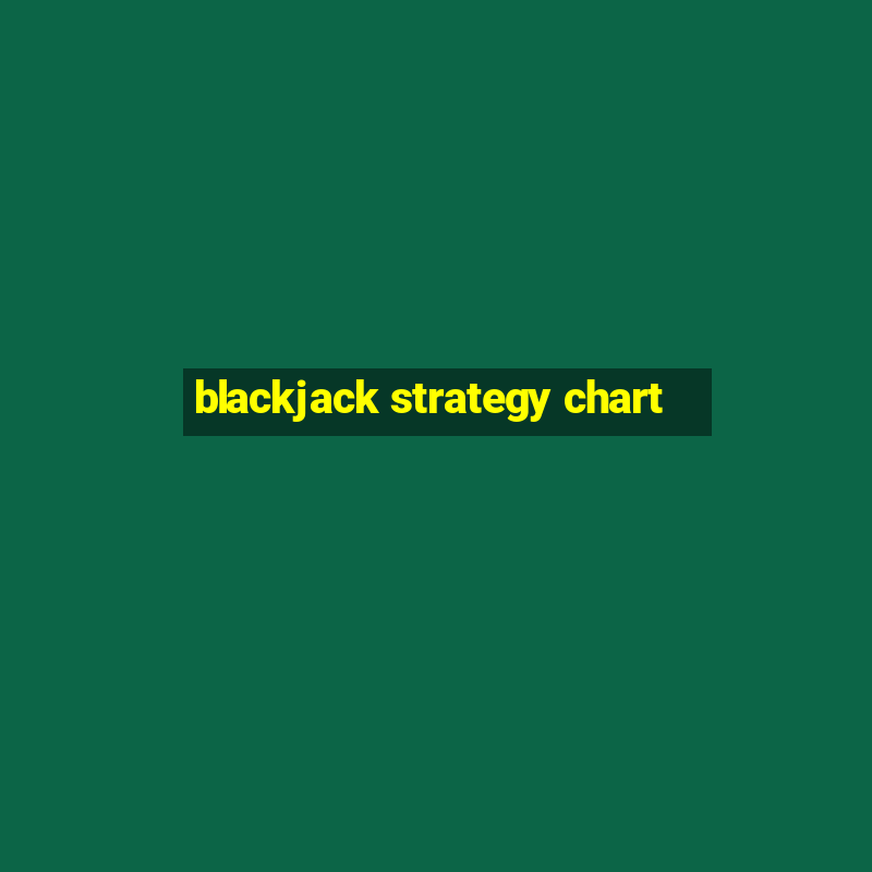 blackjack strategy chart