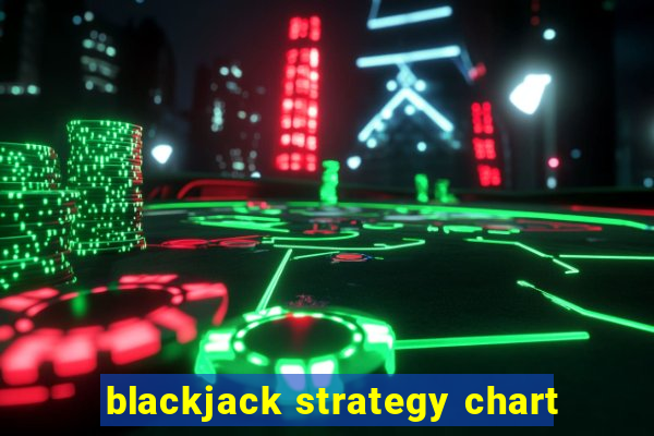 blackjack strategy chart