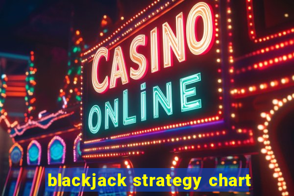 blackjack strategy chart