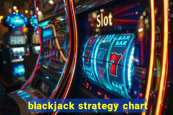 blackjack strategy chart