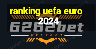 ranking uefa euro 2024