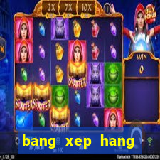 bang xep hang futsal chau a 2024