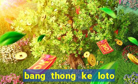 bang thong ke loto 30 ngay