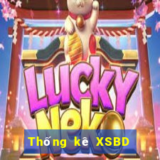 Thống kê XSBD ngày 18