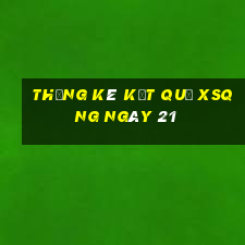 THỐNG KÊ KẾT QUẢ XSQNG ngày 21