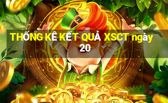 THỐNG KÊ KẾT QUẢ XSCT ngày 20