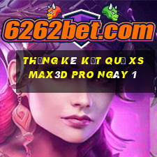 THỐNG KÊ KẾT QUẢ xs Max3D Pro ngày 1