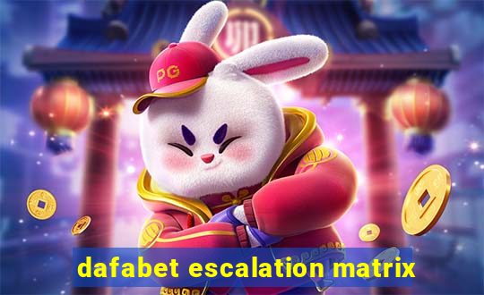 dafabet escalation matrix