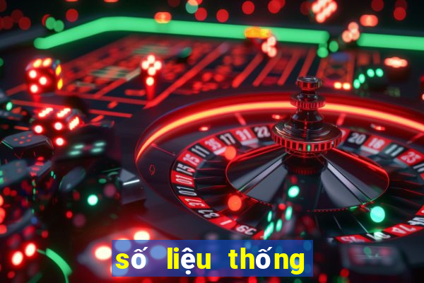 số liệu thống kê về ngoại hạng anh