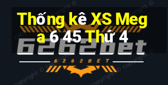 Thống kê XS Mega 6 45 Thứ 4