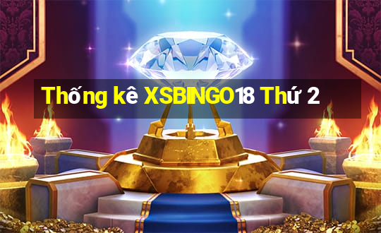 Thống kê XSBINGO18 Thứ 2