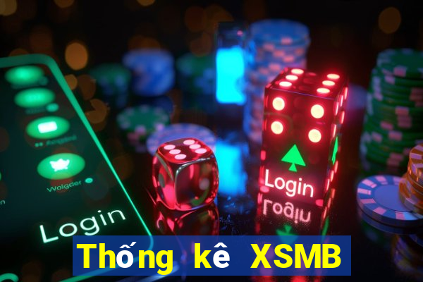 Thống kê XSMB ngày 6