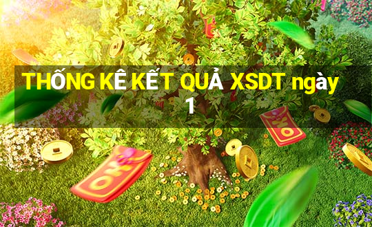 THỐNG KÊ KẾT QUẢ XSDT ngày 1