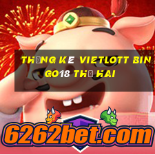 Thống kê vietlott Bingo18 thứ hai